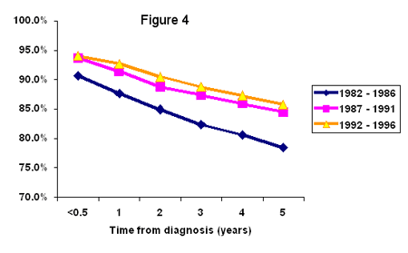 fig4