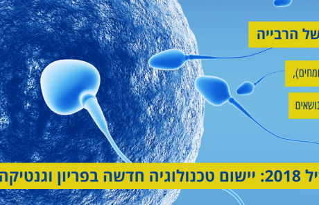 בית הספר לאנדוקרינולוגיה של הרבייה