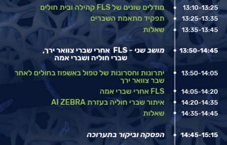 ההרשמה לכנס הוירטואלי ”מניעה שניונית של שברים אוסטיאופורוטיים בישראל: כאן ועכשיו !” המתקיים ב-10/3 בין 12:30-17:30 – נפתחה ! הירשמו וסמנו ביומנכם !