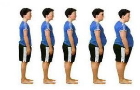 השמנה וסוכרת בילידם ומתבגרים | קורס מקוון – 23/09/2020